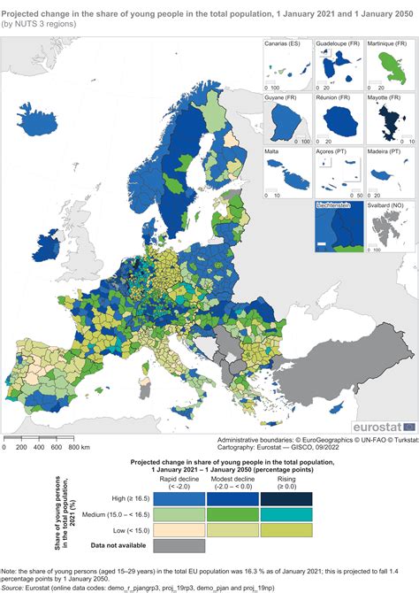 eurostat population 2019 nuts 3